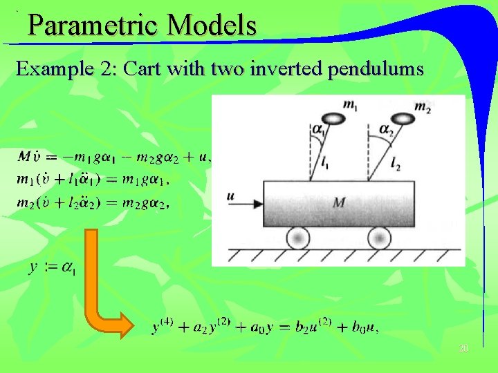 Parametric Models Example 2: Cart with two inverted pendulums 20 