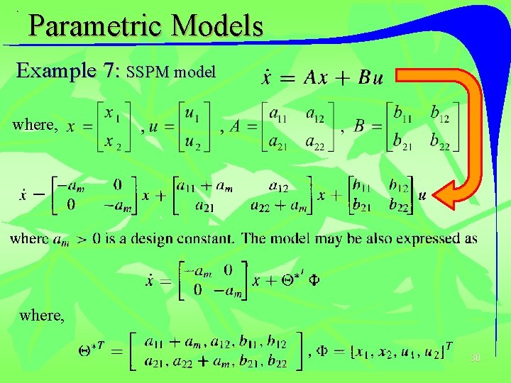 Parametric Models Example 7: SSPM model where, 30 