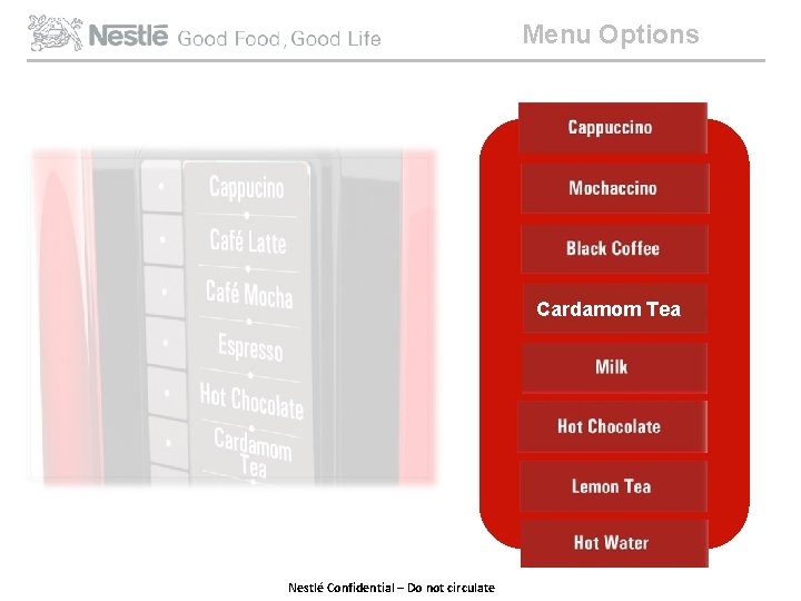 Menu Options Cardamom Tea Nestlé Confidential – Do not circulate 