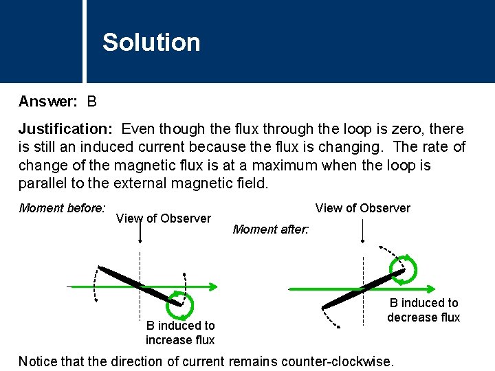 Solution Answer: B Justification: Even though the flux through the loop is zero, there