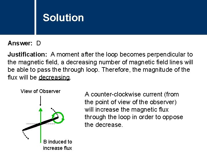 Solution Answer: D Justification: A moment after the loop becomes perpendicular to the magnetic