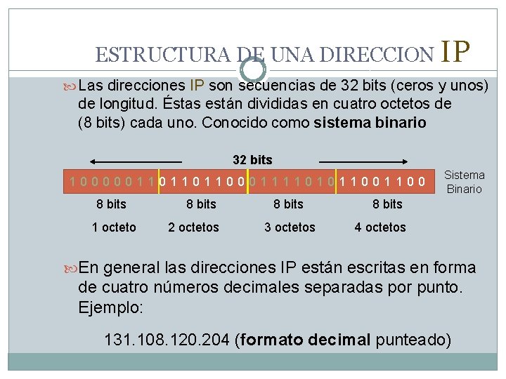 ESTRUCTURA DE UNA DIRECCION IP Las direcciones IP son secuencias de 32 bits (ceros ESTRUCTURA DE UNA DIRECCION IP Las direcciones IP son secuencias de 32 bits (ceros