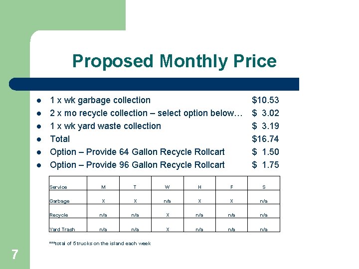 Proposed Monthly Price l l l 1 x wk garbage collection 2 x mo