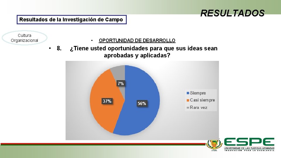 Resultados de la Investigación de Campo Cultura Organizacional • • 8. RESULTADOS OPORTUNIDAD DE