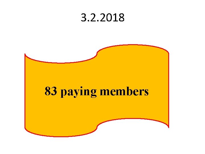 3. 2. 2018 83 paying members 