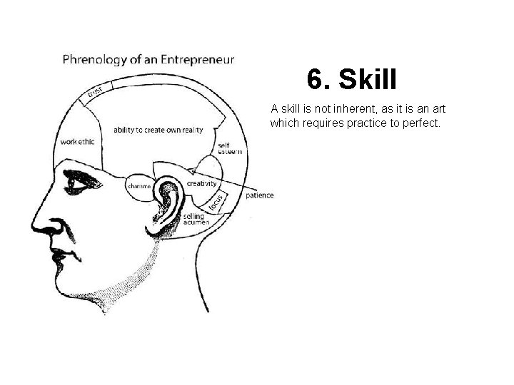 6. Skill A skill is not inherent, as it is an art which requires