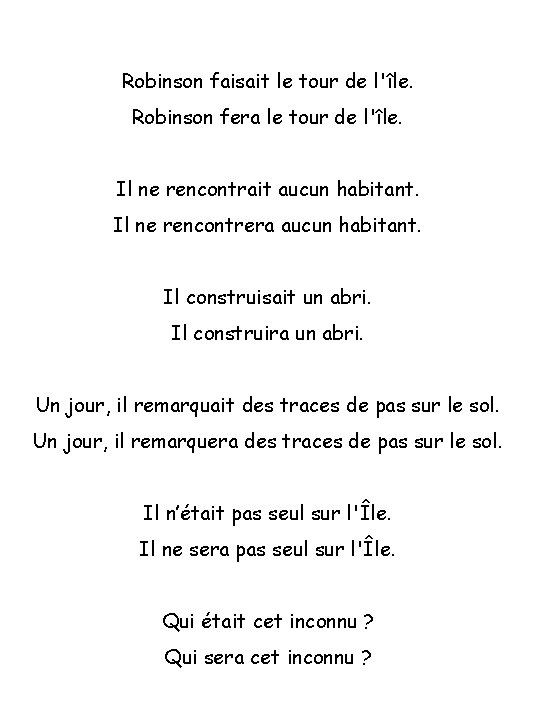 Robinson faisait le tour de l'île. Robinson fera le tour de l'île. Il ne