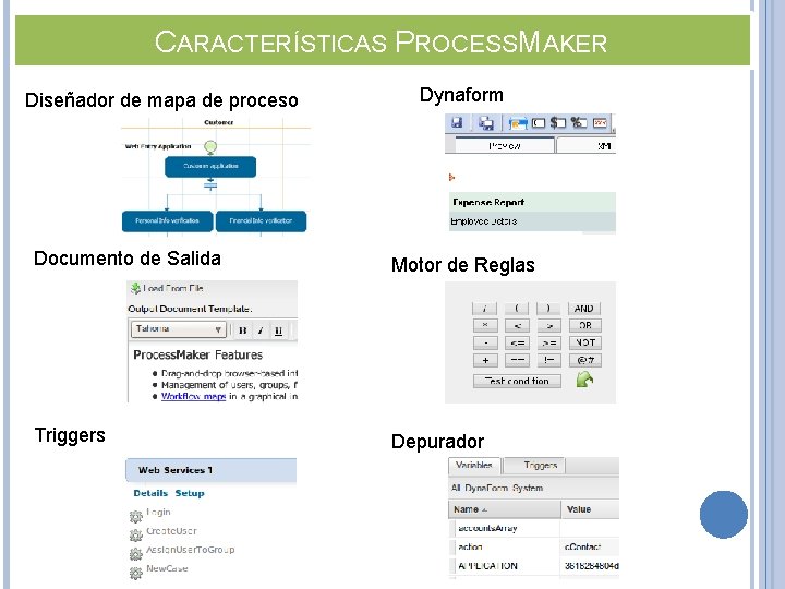 CARACTERÍSTICAS PROCESSMAKER Diseñador de mapa de proceso Dynaform Documento de Salida Motor de Reglas