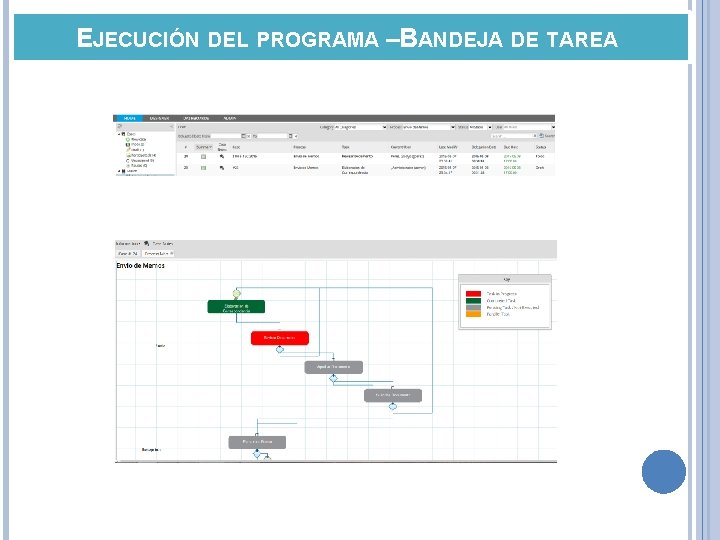 EJECUCIÓN DEL PROGRAMA –BANDEJA DE TAREA 