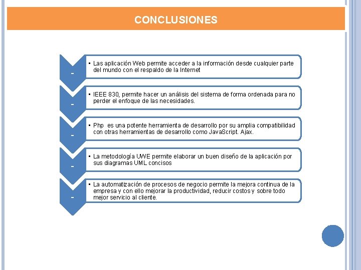 CONCLUSIONES - • Las aplicación Web permite acceder a la información desde cualquier parte