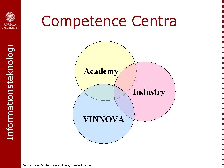 Informationsteknologi Competence Centra Academy Industry VINNOVA Institutionen för informationsteknologi | www. it. uu. se