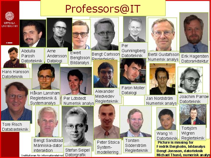 Informationsteknologi Professors@IT Abdulla Parosh Datorteknik Per Gunningberg Arne Ewert Bengt Carlsson Datorteknik Bertil Gustafsson