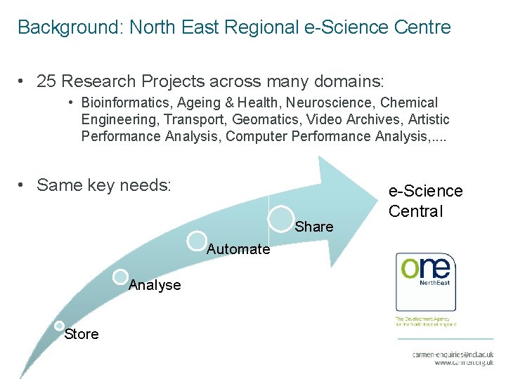 Background: North East Regional e-Science Centre • 25 Research Projects across many domains: •