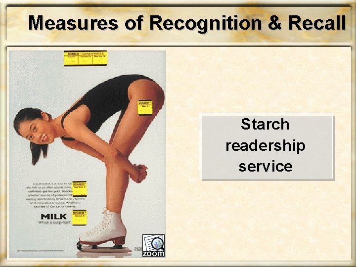 Measures of Recognition & Recall Starch readership service 