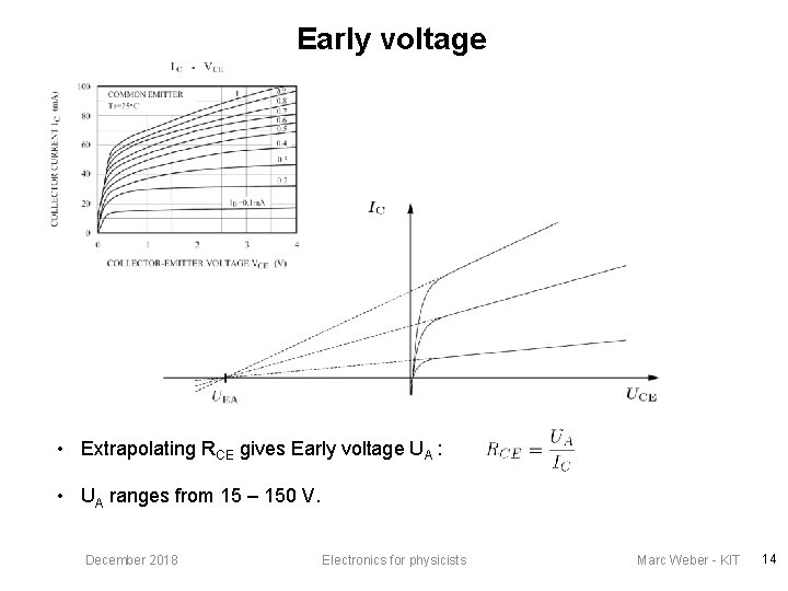 Early voltage • Extrapolating RCE gives Early voltage UA : • UA ranges from