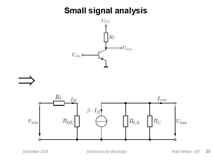 Small signal analysis December 2018 Electronics for physicists Marc Weber - KIT 23 