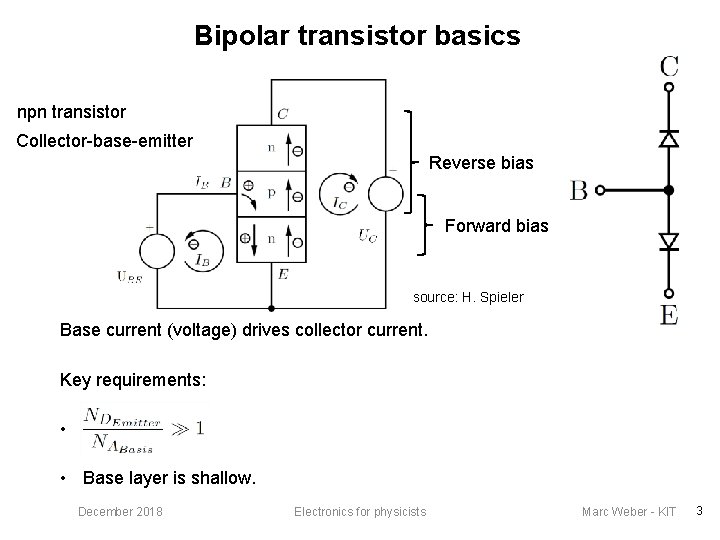 Bipolar transistor basics npn transistor Collector-base-emitter Reverse bias Forward bias source: H. Spieler Base