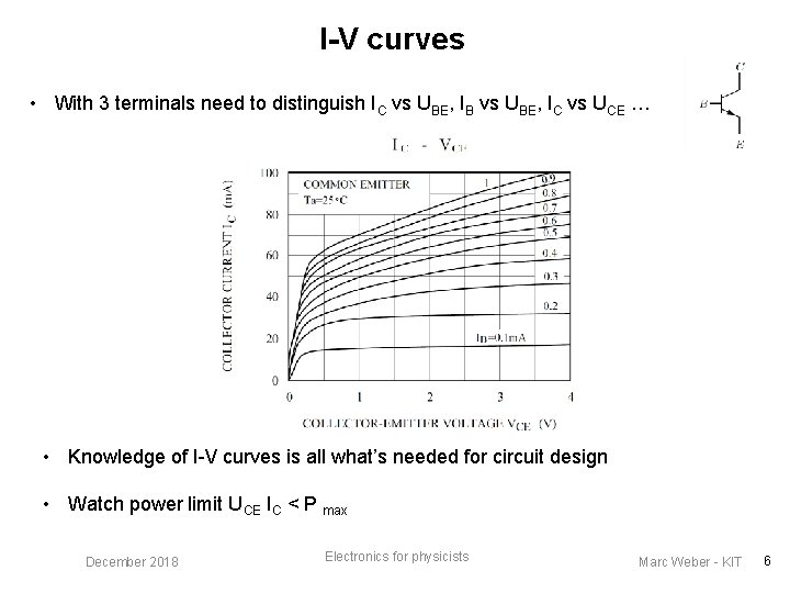 I-V curves • With 3 terminals need to distinguish IC vs UBE, IB vs