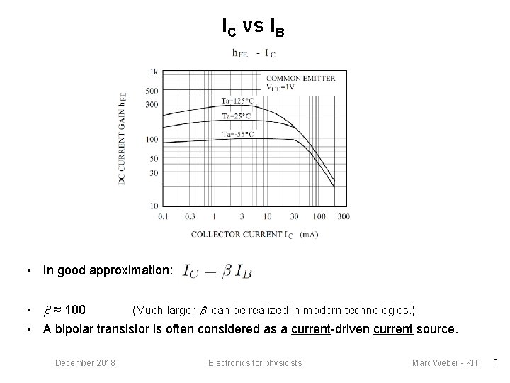 IC vs IB • In good approximation: • ≈ 100 (Much larger can be