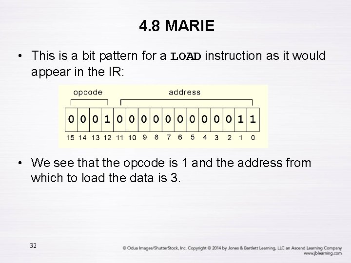 4. 8 MARIE • This is a bit pattern for a LOAD instruction as