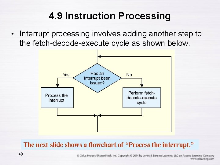 4. 9 Instruction Processing • Interrupt processing involves adding another step to the fetch-decode-execute