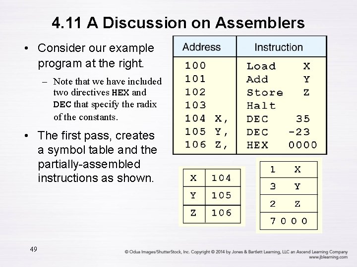 4. 11 A Discussion on Assemblers • Consider our example program at the right.