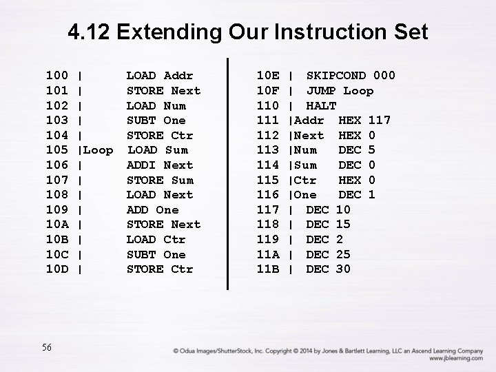 4. 12 Extending Our Instruction Set 100 101 102 103 104 105 106 107