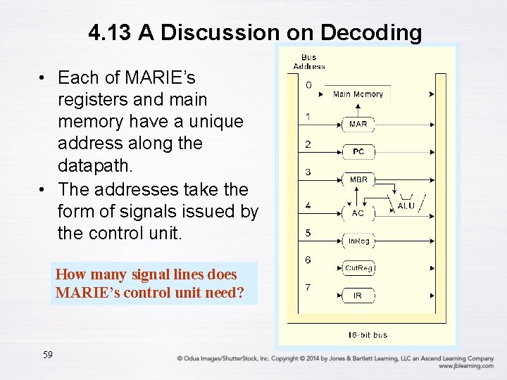 4. 13 A Discussion on Decoding • Each of MARIE’s registers and main memory