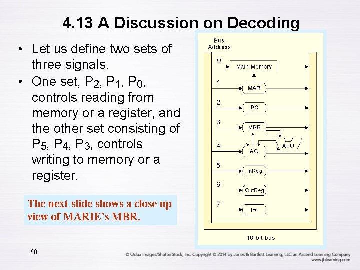 4. 13 A Discussion on Decoding • Let us define two sets of three