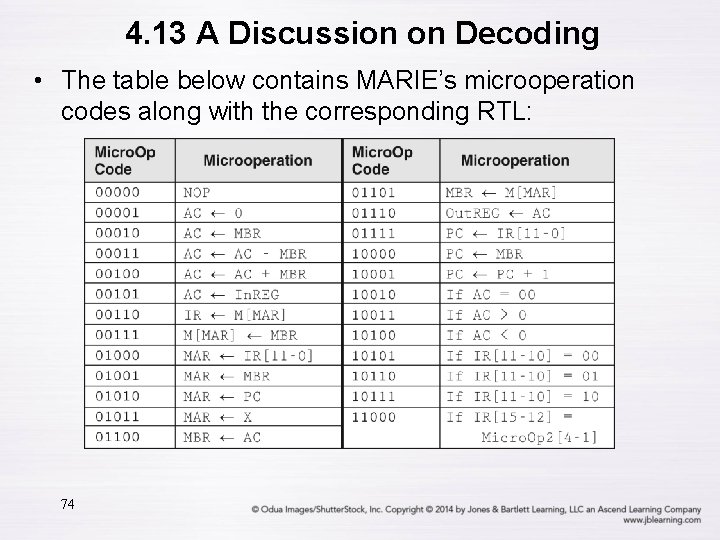 4. 13 A Discussion on Decoding • The table below contains MARIE’s microoperation codes