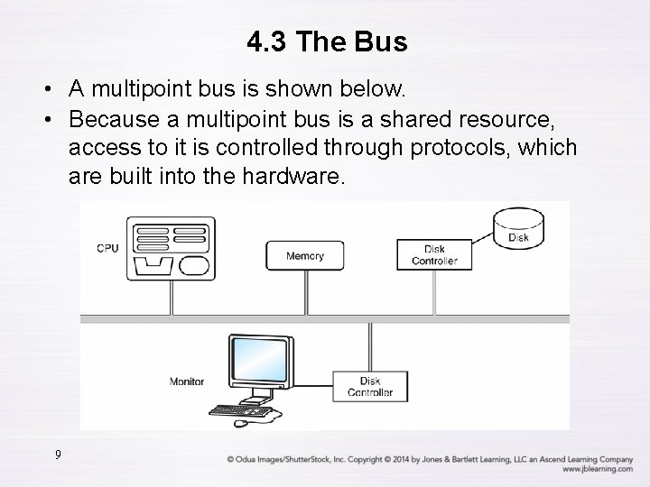 4. 3 The Bus • A multipoint bus is shown below. • Because a