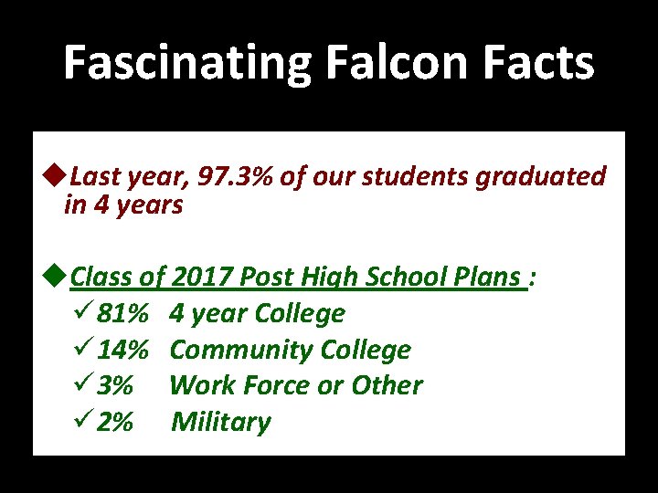 Fascinating Falcon Facts u. Last year, 97. 3% of our students graduated in 4