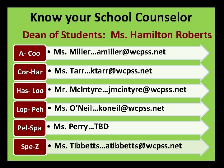 Know your School Counselor Dean of Students: Ms. Hamilton Roberts A- Coo • Ms.