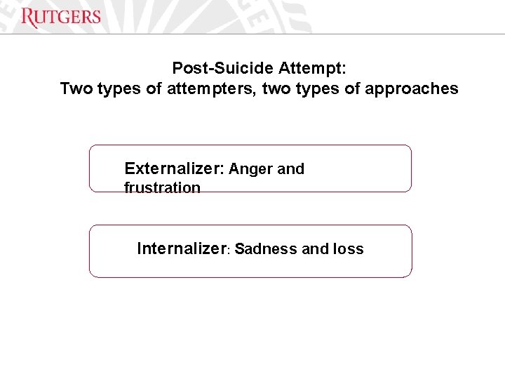 Optional Presentation Title Post-Suicide Attempt: Two types of attempters, two types of approaches Externalizer: