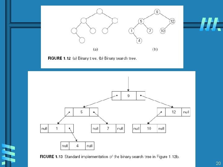 A. Levitin “Introduction to the Design & Analysis of Algorithms, ” 3 rd ed.