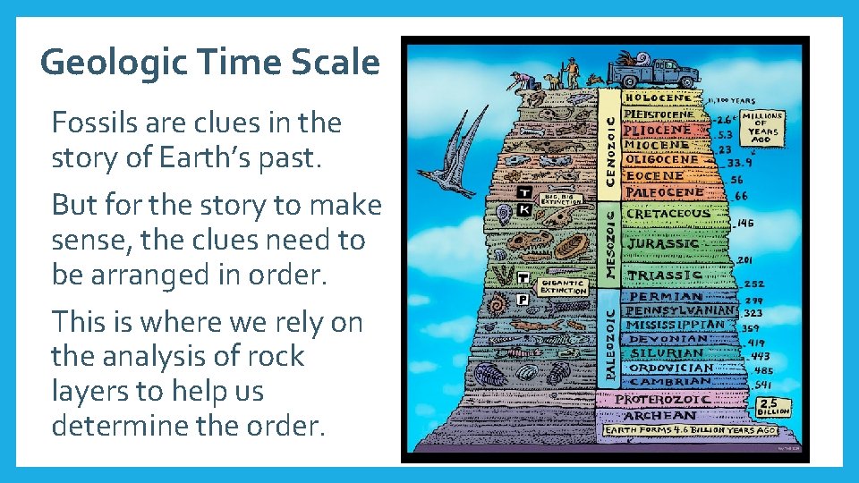 Geologic Time Scale Fossils are clues in the story of Earth’s past. But for