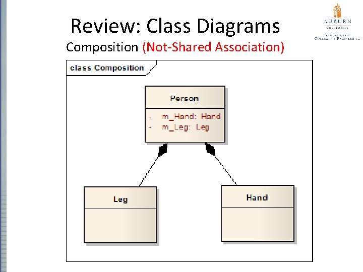 Review: Class Diagrams Composition (Not-Shared Association) 