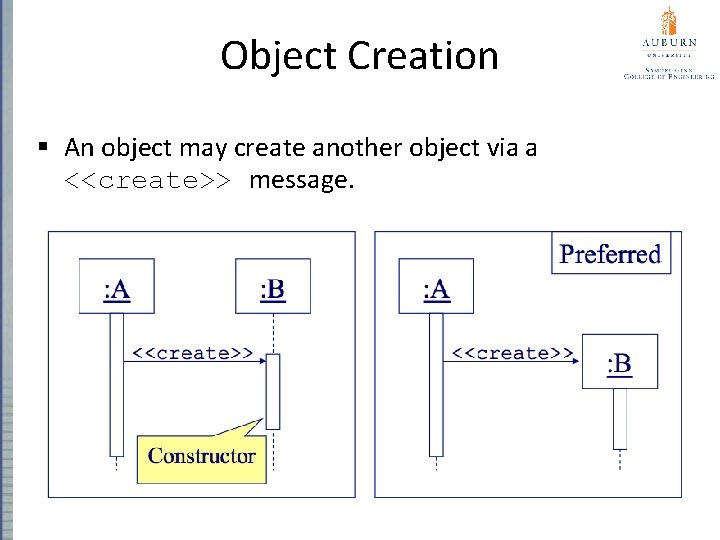 Object Creation § An object may create another object via a <<create>> message. 