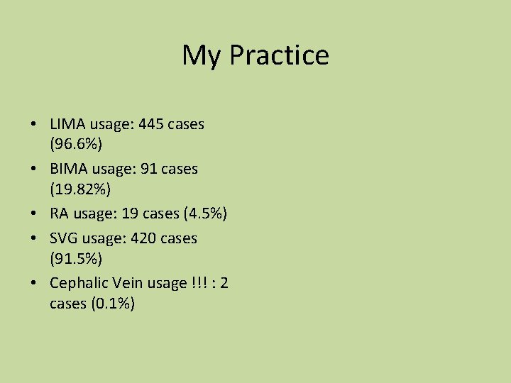 My Practice • LIMA usage: 445 cases (96. 6%) • BIMA usage: 91 cases