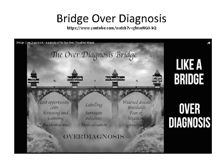 Bridge Over Diagnosis https: //www. youtube. com/watch? v=gfesu. NG 0 -k. Q 