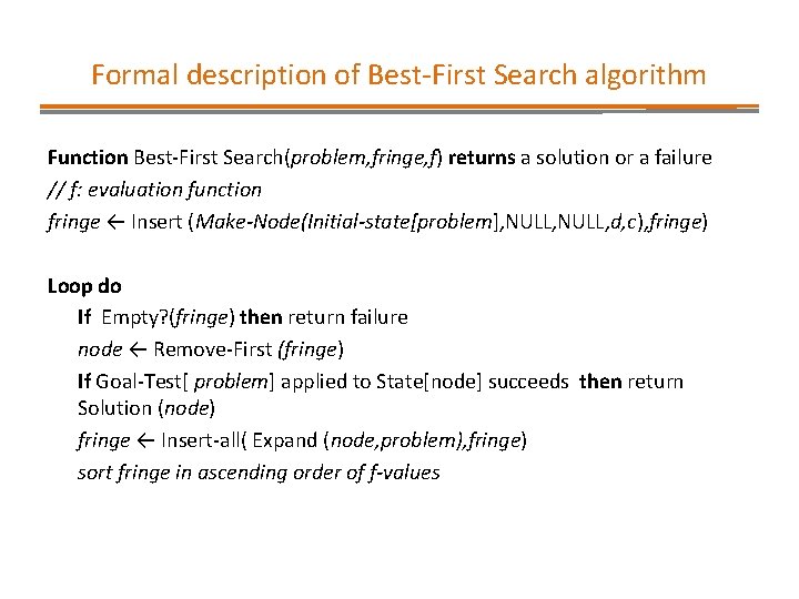 Formal description of Best-First Search algorithm Function Best-First Search(problem, fringe, f) returns a solution