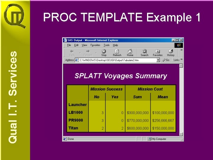 PROC TEMPLATE Example 1 PROC TEMPLATE Example 1