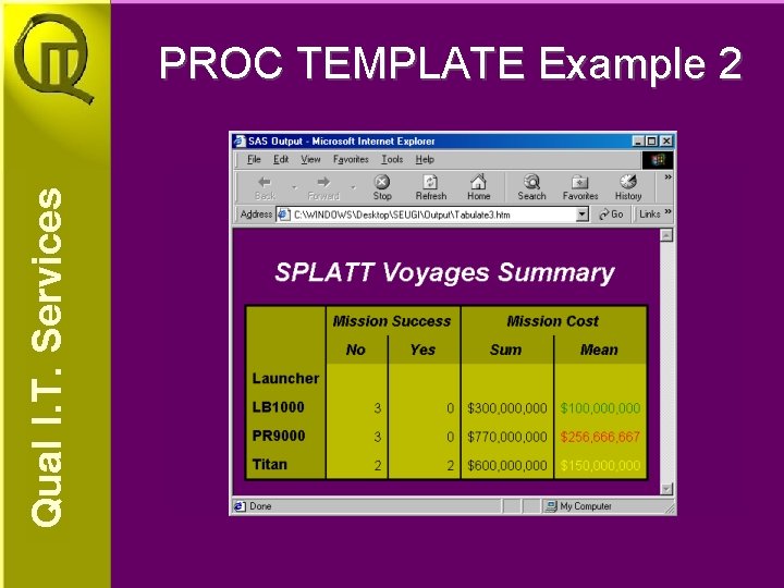 PROC TEMPLATE Example 2 PROC TEMPLATE Example 2