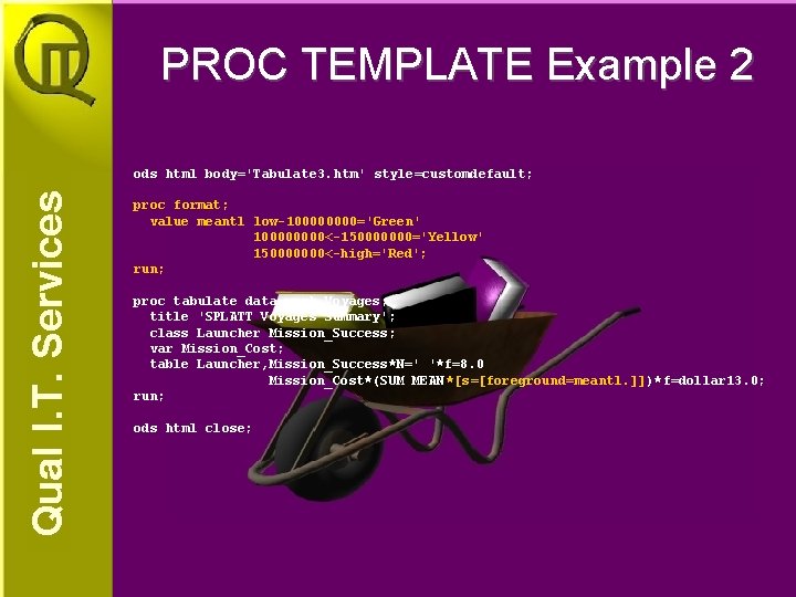 PROC TEMPLATE Example 2 ods html body='Tabulate 3. htm' style=customdefault; proc format; value meantl PROC TEMPLATE Example 2 ods html body='Tabulate 3. htm' style=customdefault; proc format; value meantl