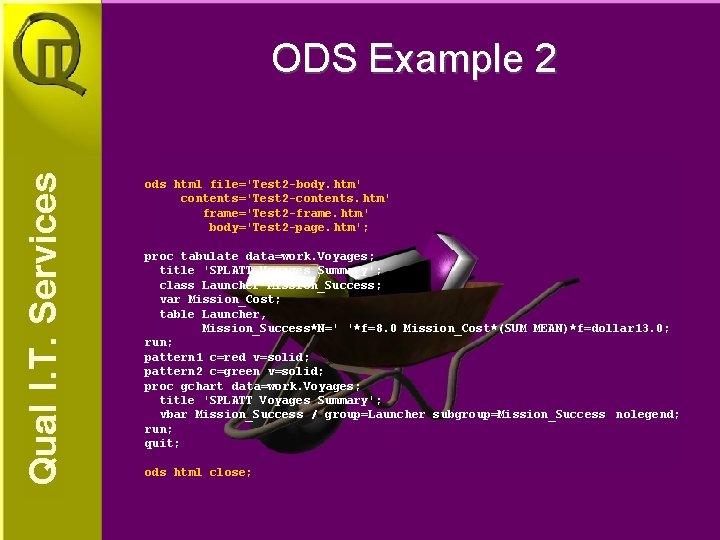 ODS Example 2 ods html file='Test 2 -body. htm' contents='Test 2 -contents. htm' frame='Test ODS Example 2 ods html file='Test 2 -body. htm' contents='Test 2 -contents. htm' frame='Test