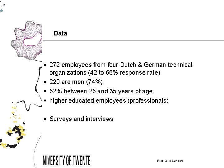 Data § 272 employees from four Dutch & German technical organizations (42 to 66%