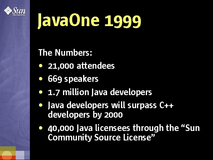 Java. One 1999 The Numbers: • 21, 000 attendees • 669 speakers • 1.