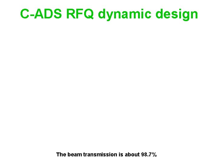 C-ADS RFQ dynamic design The beam transmission is about 98. 7% 