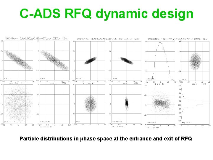 C-ADS RFQ dynamic design Particle distributions in phase space at the entrance and exit