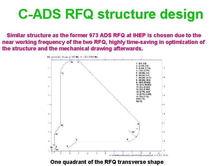 C-ADS RFQ structure design Similar structure as the former 973 ADS RFQ at IHEP